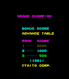 Screenshot of Grand Champion