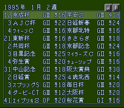 Screenshot of Classic Road 2 (Jap)